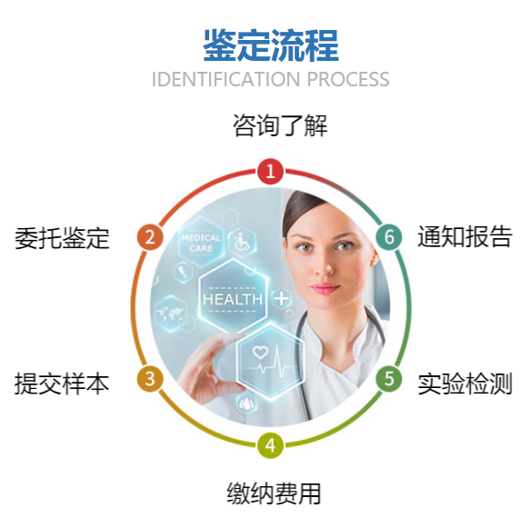 亲子鉴定定点 (5)